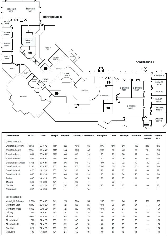 event venue planning